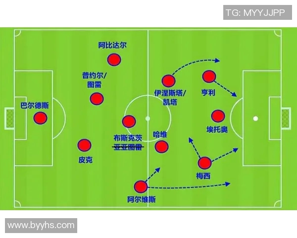 不同球星足球传球技巧分析与风格对比